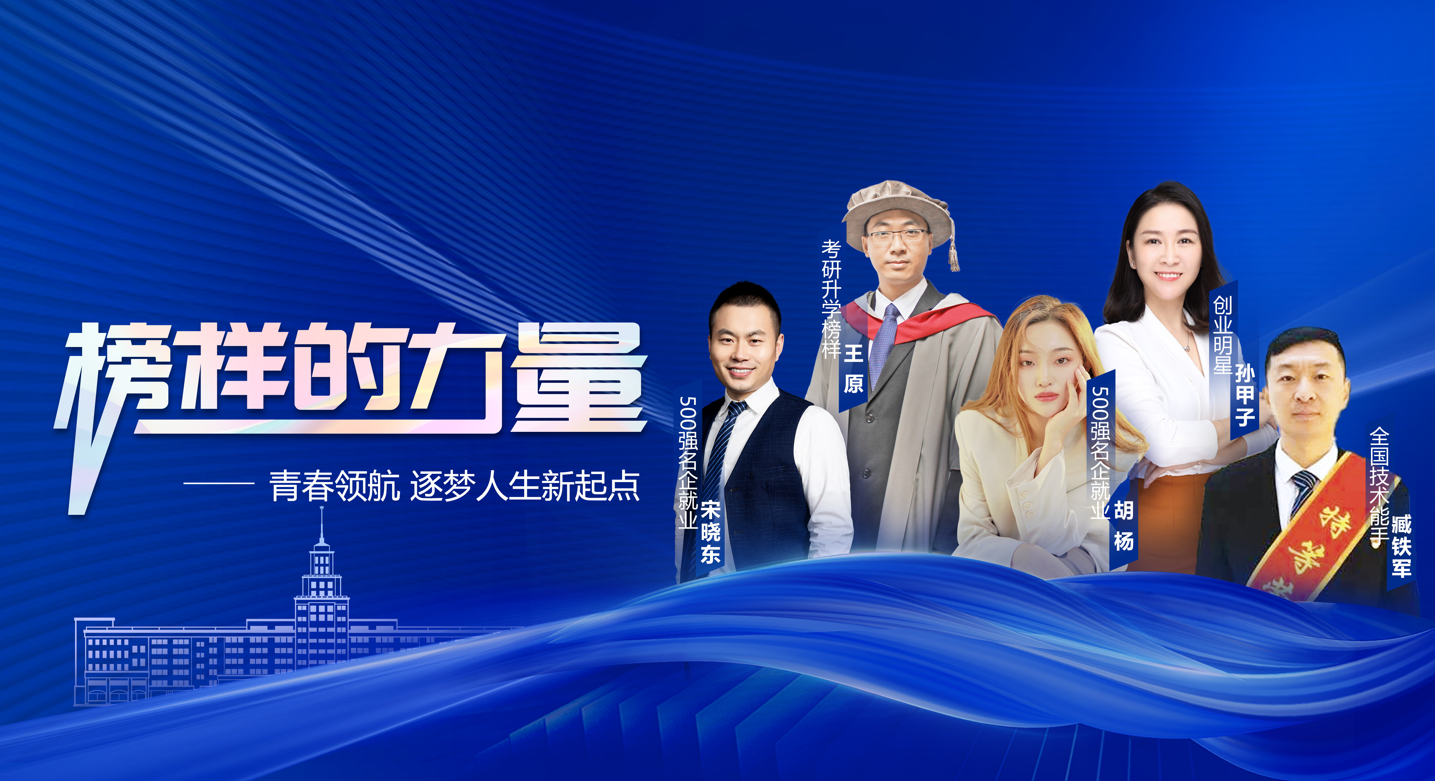 榜样力量