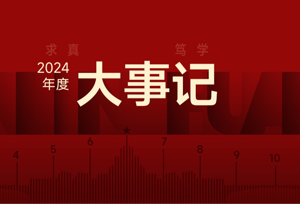 年终盘点|哈尔滨华德学院2024年度大事记：一同回望属于华德人的精彩时刻！