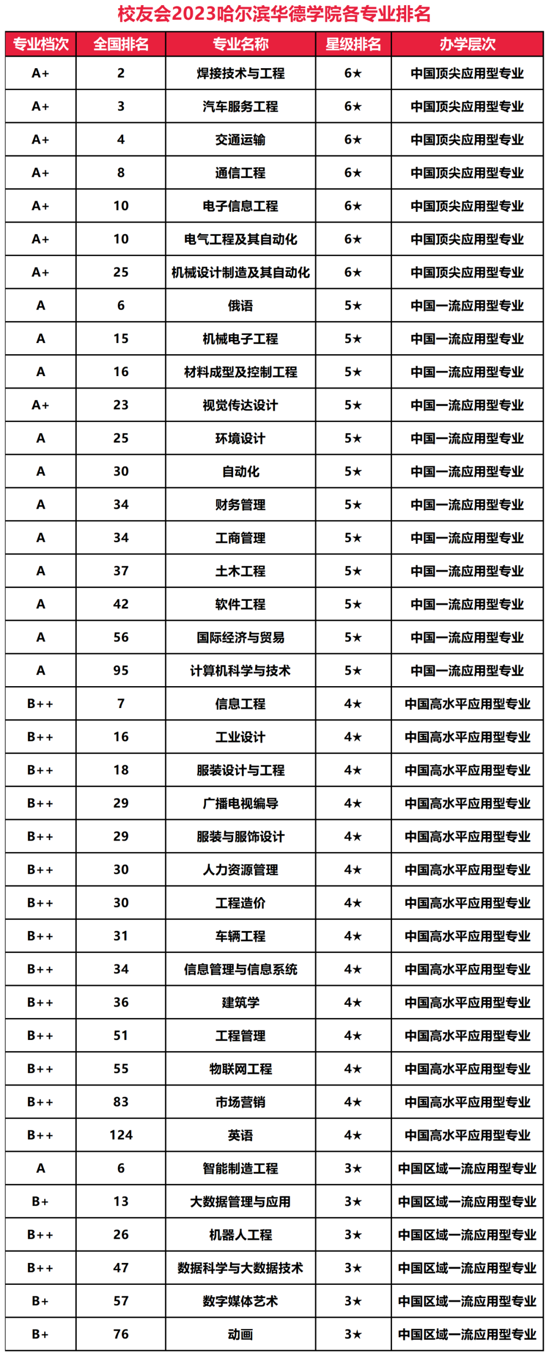 5829ac5495bad99645937673d64598682fb91a4c 5829ac5495bad99645937673d64598682fb91a4c