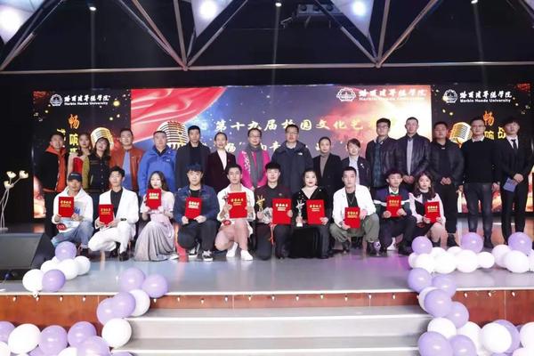 哈尔滨华德学院第十九届校园文化艺术节圆满落幕